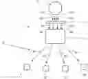 Fig. 01 - Optical free-space communication