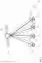 Fig. 08 - Optical free-space communication