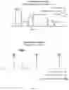 Fig. 12 - Spatial optical wireless communication system