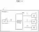 Fig. 06 - Transmission/reception device and transmission/reception method