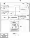 Fig. 04 - Sub-band and multi-band coded OFDM for high-resolution radar