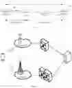 Fig. 02 - Data transmission method and electronic device