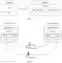 Fig. 03 - Data transmission method and electronic device