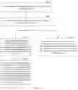 Fig. 09 - Data transmission method and electronic device