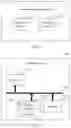 Fig. 15 - Data transmission method and electronic device