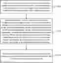 Fig. 01 - Data encoding method and device, storage medium, and processor