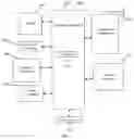 Fig. 07 - Retransmission feedback with HARQ in Wi-Fi