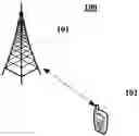 Fig. 01 - Data transmission method and apparatus and communication system