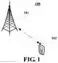Fig. 02 - Data transmission method and apparatus and communication system