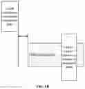Fig. 03 - Transmission priority determination method and apparatus, and computer readable storage medium