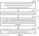 Fig. 04 - Method and device for transmitting information related to measurement