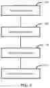 Fig. 10 - Method and device for transmitting information related to measurement