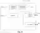Fig. 16 - Method and device for transmitting information related to measurement