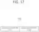 Fig. 18 - SIG configuration in wireless local area network