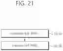 Fig. 22 - SIG configuration in wireless local area network