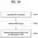 Fig. 21 - Operating method of terminal and base station in wireless communication system, and device for supporting same