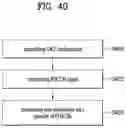 Fig. 40 - Operating method of terminal and base station in wireless communication system, and device for supporting same