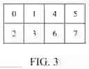 Fig. 04 - DMRS port indication method and apparatus