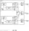 Fig. 06 - Multiplexing of PUCCH for beam failure recovery and other signals