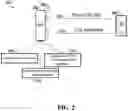 Fig. 03 - Sparse reference signal-related signaling apparatus and methods