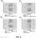 Fig. 07 - Sparse reference signal-related signaling apparatus and methods