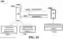 Fig. 09 - Sparse reference signal-related signaling apparatus and methods