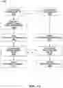 Fig. 11 - Sparse reference signal-related signaling apparatus and methods