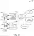Fig. 12 - Sparse reference signal-related signaling apparatus and methods