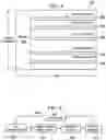 Fig. 04 - METHOD AND APPARATUS WITH ENHANCED CONTROL MESSAGES AND SEARCH SPACE