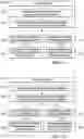 Fig. 08 - METHOD AND APPARATUS WITH ENHANCED CONTROL MESSAGES AND SEARCH SPACE