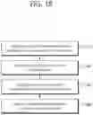 Fig. 19 - Method and device for reporting device-to-device channel state to base station in NR V2X