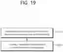 Fig. 20 - Method and device for reporting device-to-device channel state to base station in NR V2X