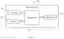Fig. 04 - INFORMATION TRANSMISSION METHOD AND ELECTRONIC DEVICE