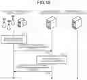 Fig. 16 - Information processing device, information processing method, and communication device