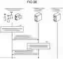 Fig. 18 - Information processing device, information processing method, and communication device