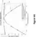 Fig. 05 - Systems and methods for timing recovery with bandwidth extension