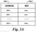 Fig. 04 - Validating data stored in memory using cryptographic hashes