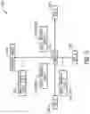 Fig. 06 - Systems and methods for using entropy data in an electric power distribution system