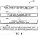 Fig. 09 - Systems and methods for using entropy data in an electric power distribution system