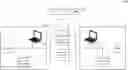 Fig. 01 - Encryption key management for channels with multiple organizations