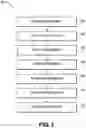 Fig. 06 - Encryption key management for channels with multiple organizations