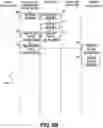 Fig. 10 - Encryption key management for channels with multiple organizations