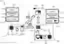 Fig. 01 - PROVISIONING METHOD AND SYSTEM
