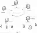 Fig. 02 - Method and device employing smart contract to realize identity-based key management