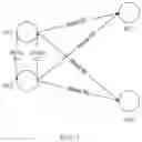 Fig. 02 - Fork Processing Method And Blockchain Node