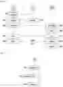 Fig. 02 - Methods and devices for proving knowledge of a data item by a user of a blockchain