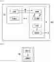 Fig. 03 - Methods and devices for proving knowledge of a data item by a user of a blockchain