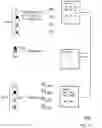 Fig. 08 - Distributed network with blinded identities