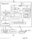 Fig. 10 - Distributed network with blinded identities