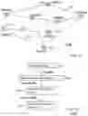 Fig. 11 - Distributed network with blinded identities